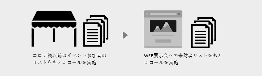 オンライン 展示会 イラスト 37 オンライン 展示会 イラスト 37