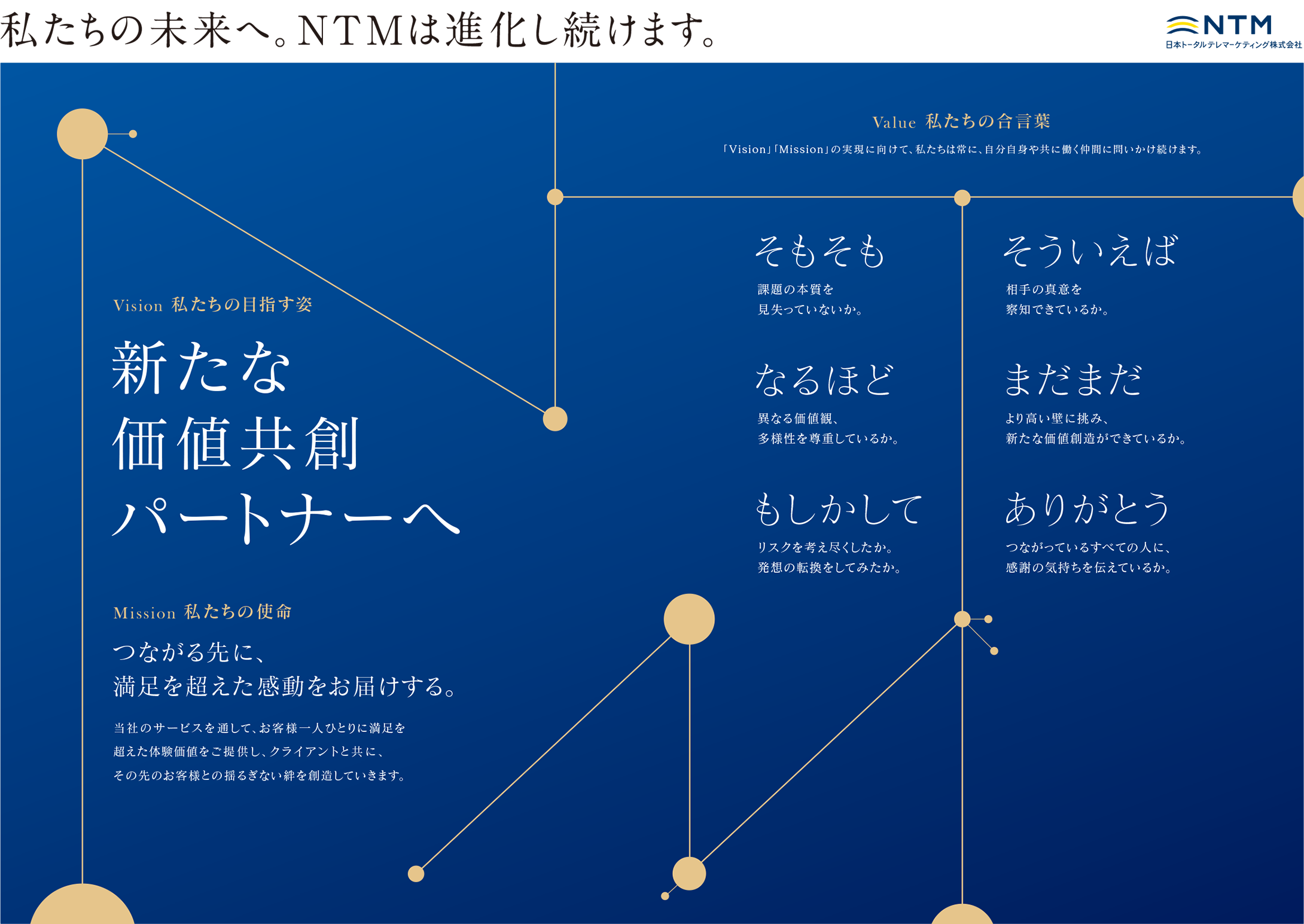 新たな価値共創パートナーへ