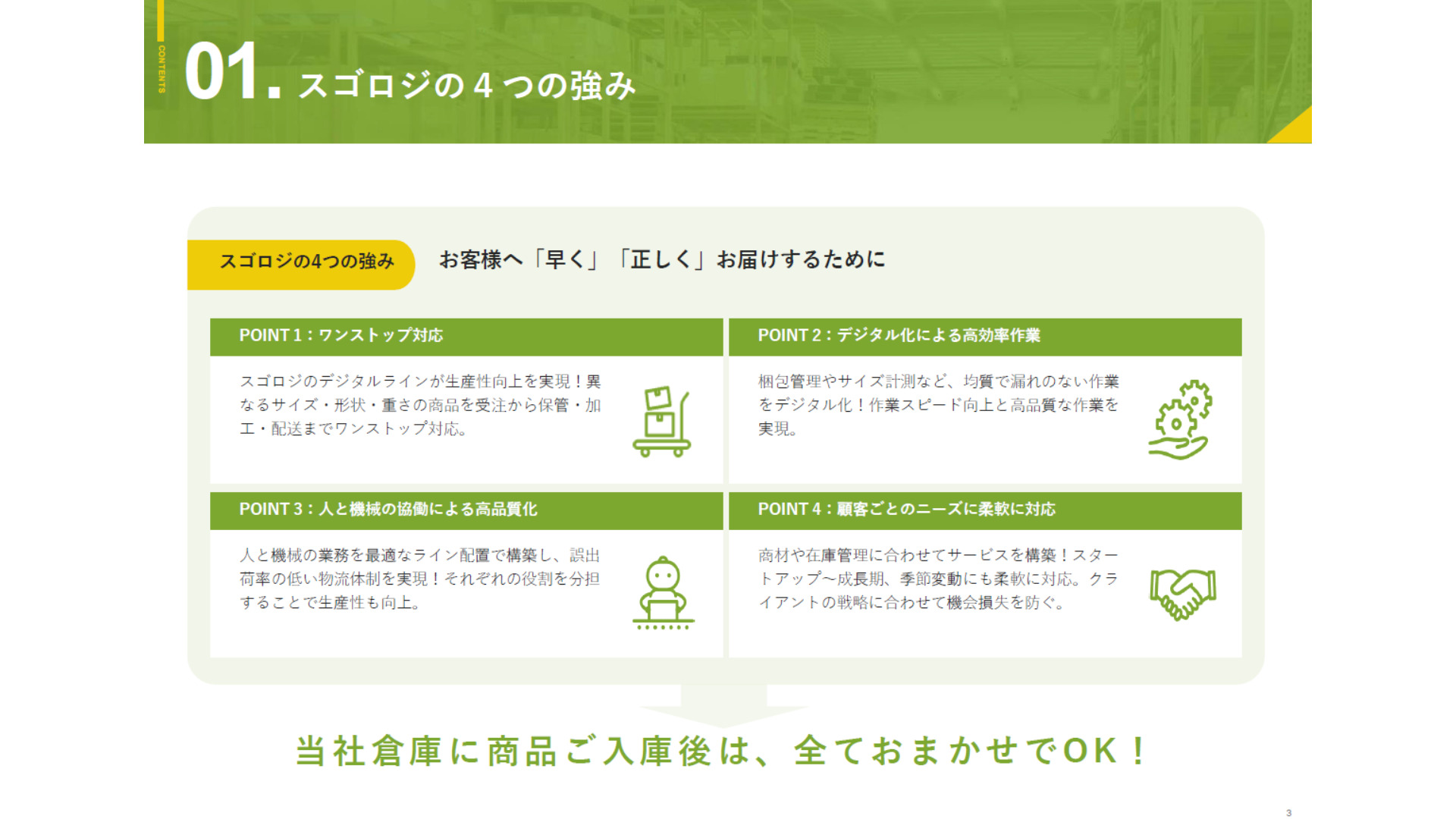 物流代行サービス_スゴロジの４つの強み