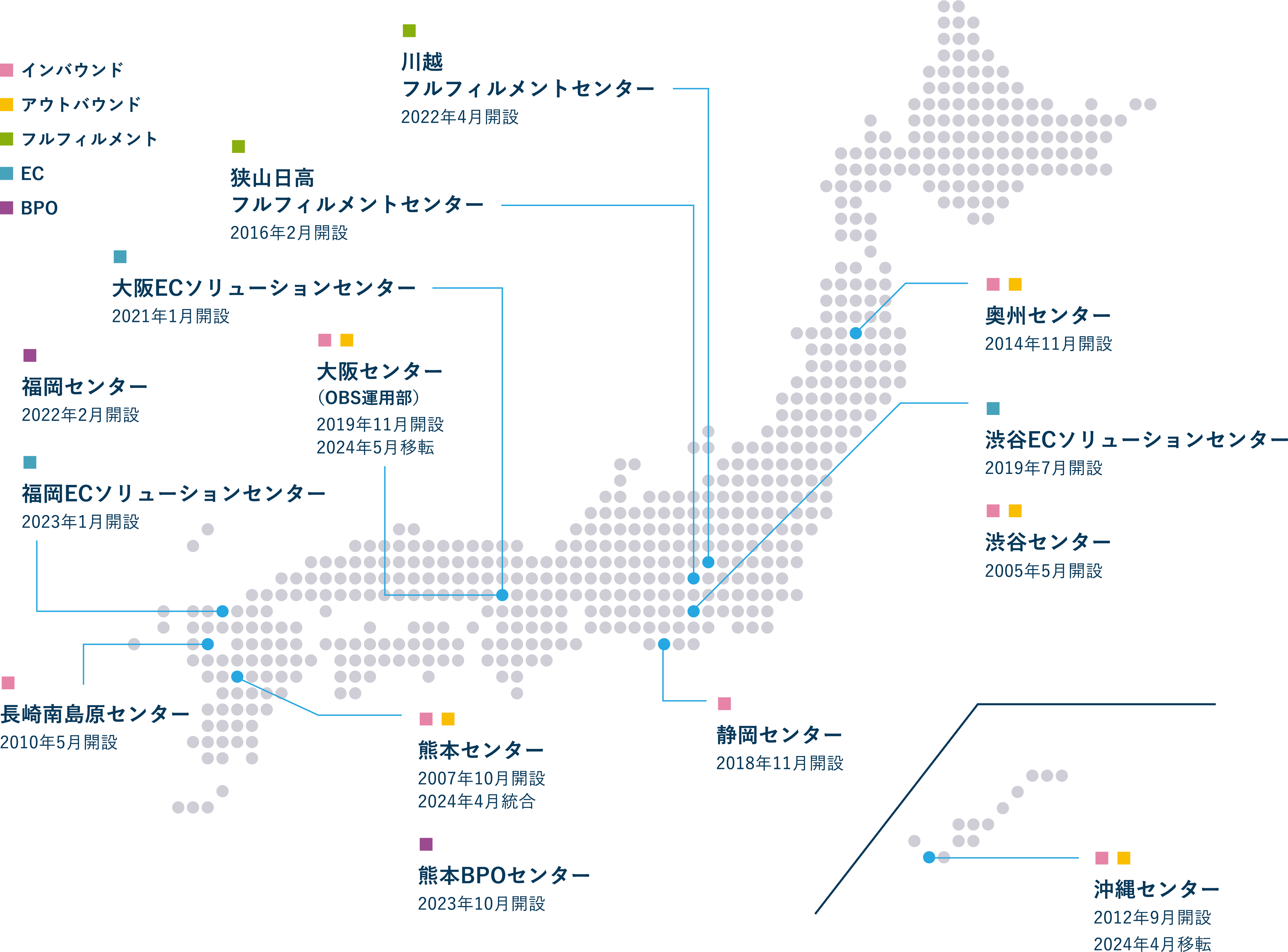 日本トータルテレマーケティング拠点図2024