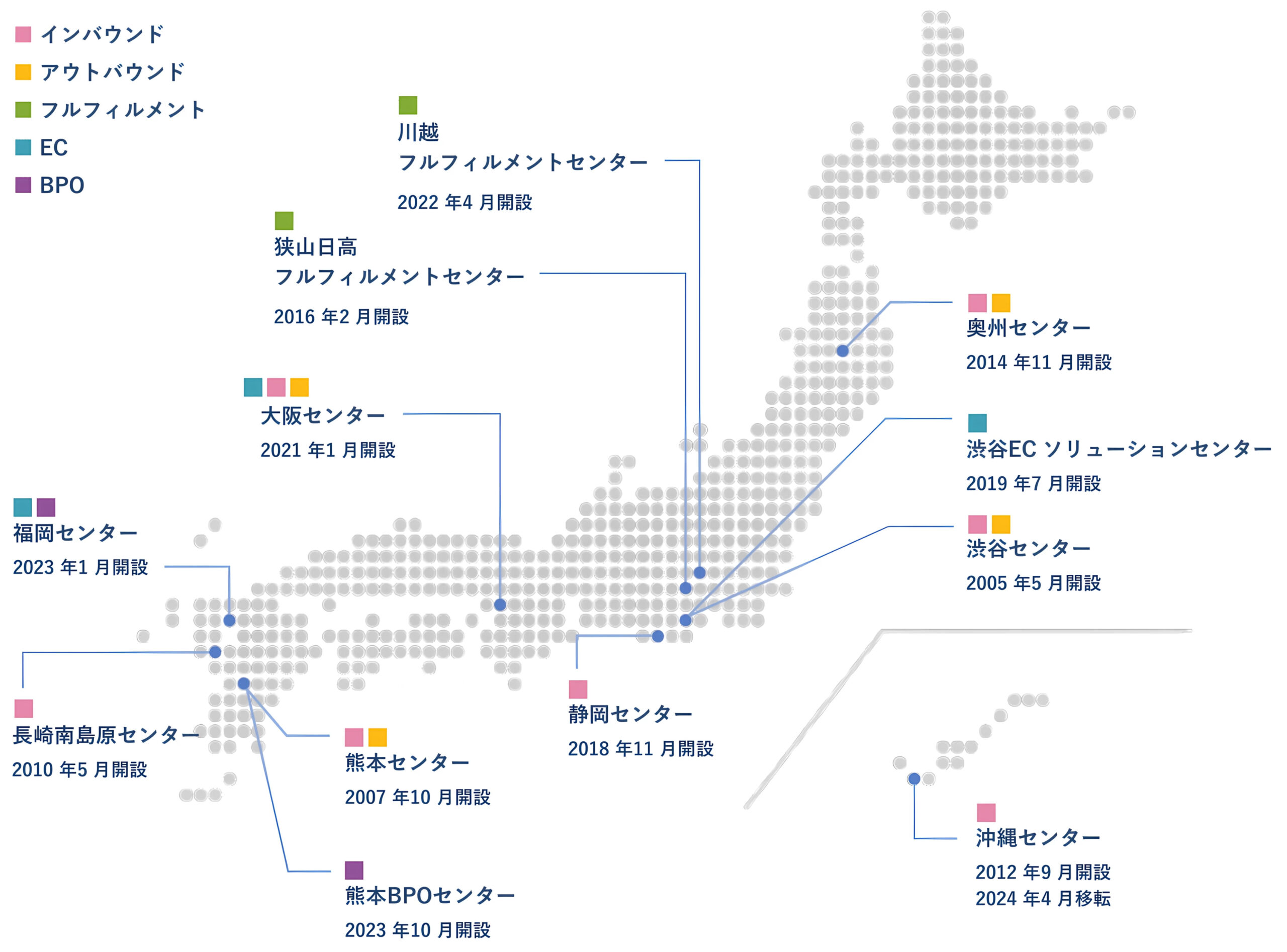 日本トータルテレマーケティング拠点図2024